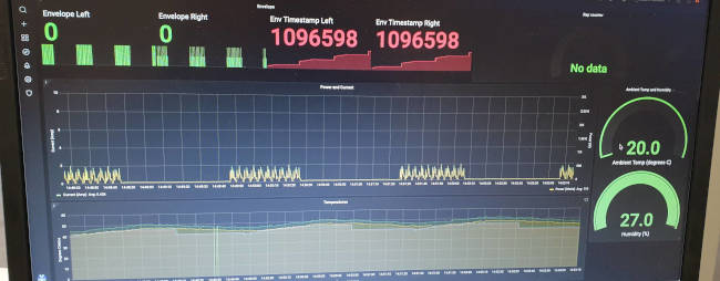 Data Logging